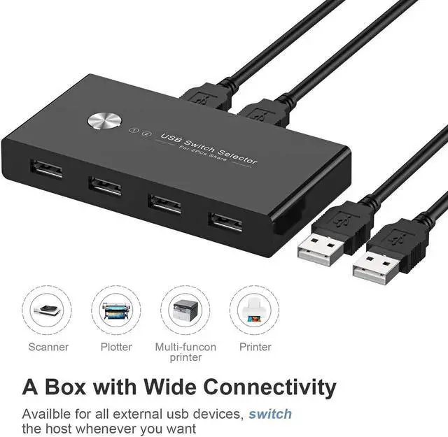 Alt view image 4 of 7 - USB Switch Selector KVM Switch for 2 Computers Sharing 4 USB Devices, USB 2.0 Peripheral Box Hub for Keyboard, Mouse, Scanner, Printer,with One-Button Swapping & 2 Pack USB Cable