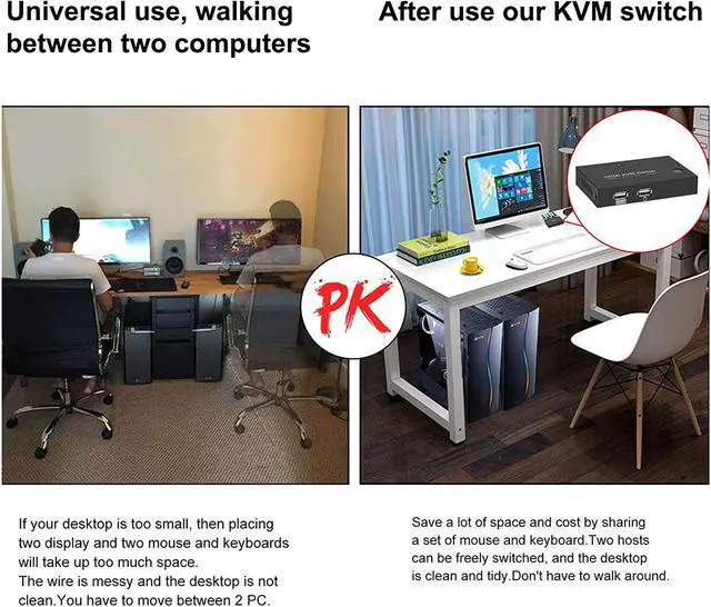 Alt view image 4 of 7 - KVM Switch HDMI 2 Port Box, 2 Computers Share Keyboard Mouse and HD Monitor,HUD 4K (3840x2160),Support Wireless Keyboard and Mouse Connections