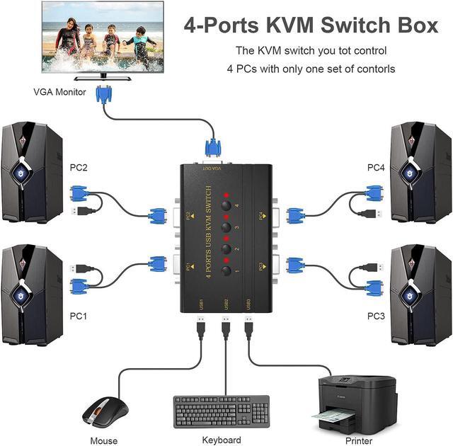 KV Switch VGA 4 Port - VGA KV Switch For 4 Coputers Share 1 Onitor