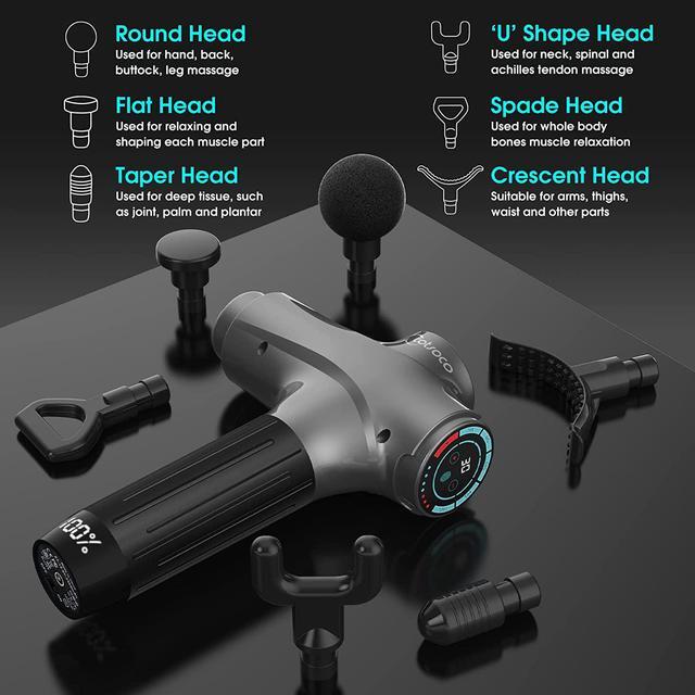 Alt view image 5 of 7 - Massage Gun Deep Tissue,Percussion Back Neck Head Handheld Massager Gun for Athletes,Muscle Massage Gun for Pain Relief with 30 Speeds