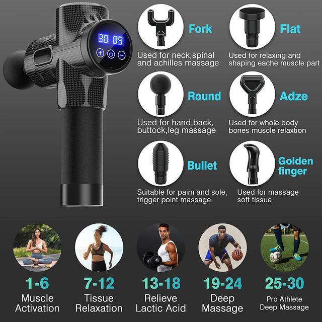 Cotsoco Massage Gun,Deep Tissue Percussion Muscle Massager Gun for Athletes  Pain Relief,Cordless Rechargeable Portable Fascia Gun for Neck Back Body  with 10 Heads 