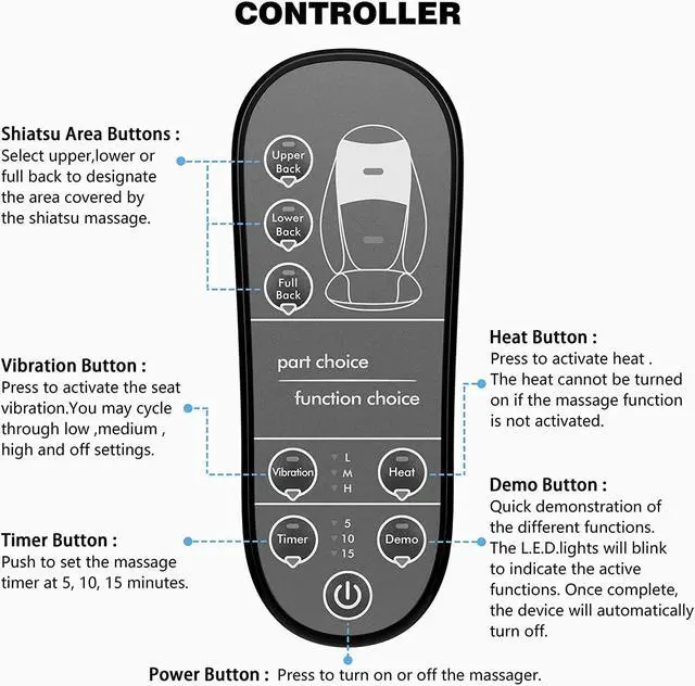Alt view image 5 of 7 - Cotsoco Shiatsu Massage Cushion with Heat, Full Back Massager with Vibration,Deep Kneading Rolling Massage Chair Pad for Waist,Hips,Muscle Pain Relief,Use at Home/Office