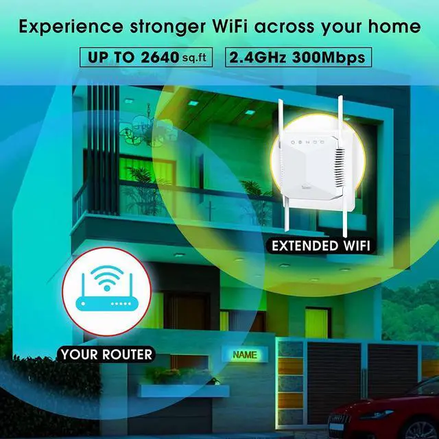 Alt view image 3 of 7 - WiFi Range Extender, WiFi Signal Booster Up to 2640sq.ft and 30 Devices,  Wireless Internet Repeater, Long Range Amplifier with Ethernet Port, 1-Tap Setup, Access Point, Alexa Compatible