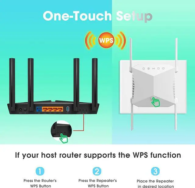 Alt view image 4 of 7 - WiFi Range Extender, WiFi Signal Booster Up to 2640sq.ft and 30 Devices,  Wireless Internet Repeater, Long Range Amplifier with Ethernet Port, 1-Tap Setup, Access Point, Alexa Compatible