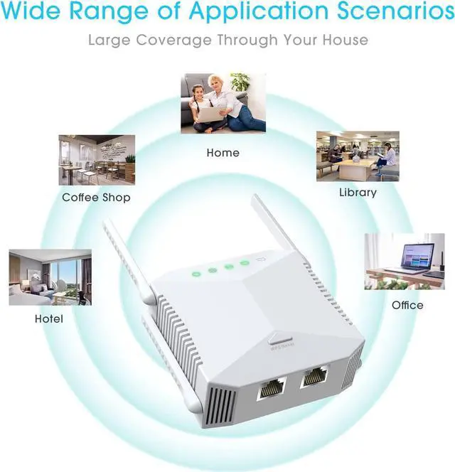 Alt view image 5 of 7 - WiFi Range Extender, WiFi Signal Booster Up to 2640sq.ft and 30 Devices,  Wireless Internet Repeater, Long Range Amplifier with Ethernet Port, 1-Tap Setup, Access Point, Alexa Compatible