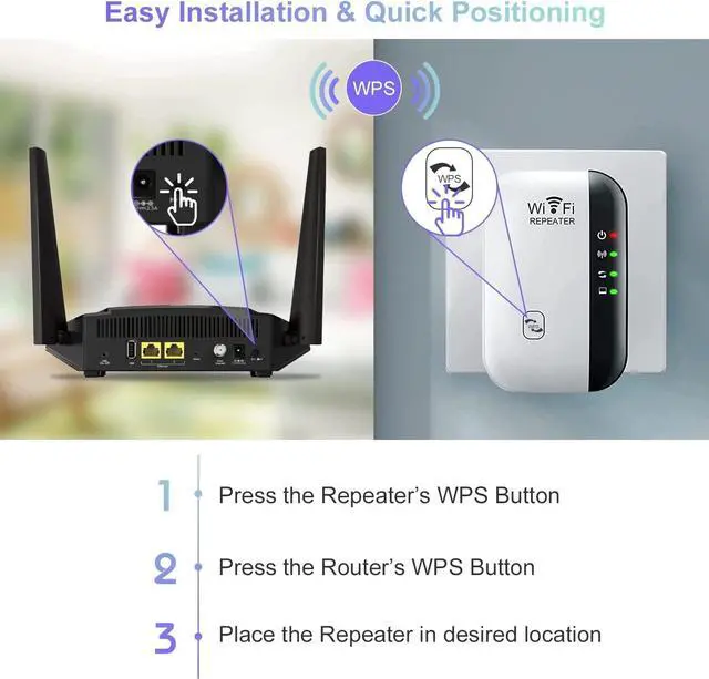 Alt view image 5 of 6 - Rybozen WiFi Range Extender, Supports Repeater/AP/WPS, Up to 2640sq.ft WiFi Extender, 2.4G High Speed Wireless WiFi Repeater with Integrated Antennas Ethernet Port, 360° Full WiFi Coverage