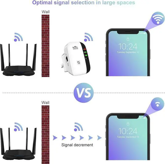 Alt view image 4 of 6 - Rybozen WiFi Range Extender, Supports Repeater/AP/WPS, Up to 2640sq.ft WiFi Extender, 2.4G High Speed Wireless WiFi Repeater with Integrated Antennas Ethernet Port, 360° Full WiFi Coverage