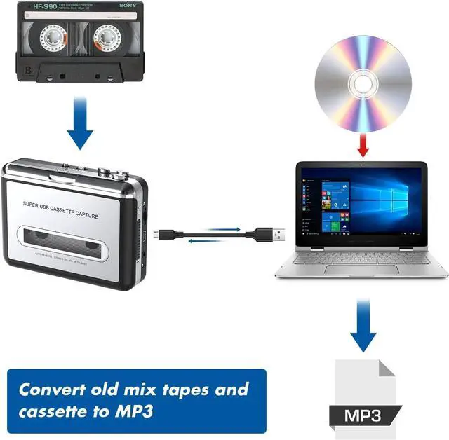 Alt view image 5 of 7 - Cassette Tape To CD Converter Via USB,Portable Cassette Player Capture Audio Music Compatible With Laptop and Personal Computer, Convert Walkman Tape To MP3 Format