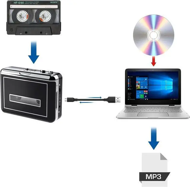 Alt view image 6 of 6 - Rybozen Cassette Player, Portable Walkman & Convert Cassette Tapes to MP3 Converter, New Software (AudioLAVA)