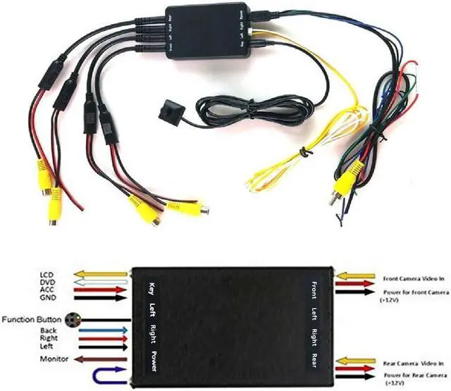 Alt view image 3 of 5 - Acaigel 360° Panoramic 4-way Parking Rearview Monitor Video Control Switch Combiner Box