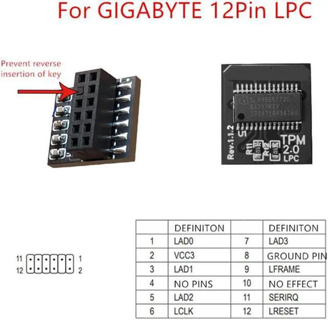Main image of TPM 2.0 Security module supports version 2.0 WIN11 system upgrade For Gigabyte 12PIN LPC