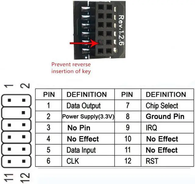 Alt view image 5 of 5 - TPM 2.0 Security Module Supports Version 2.0 WIN11 System Upgrade For Gigabyte 12PIN SPI
