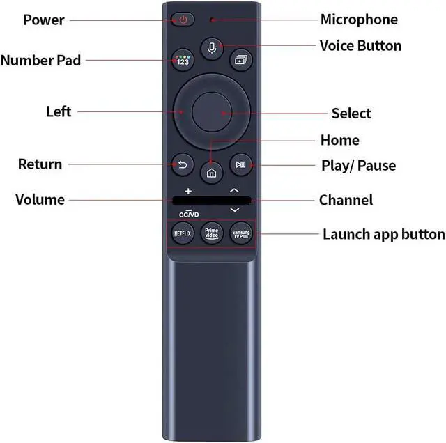 Alt view image 2 of 5 - BN59-01357A Replacement Voice Remote Control for Samsung QLED Series Smart TV
