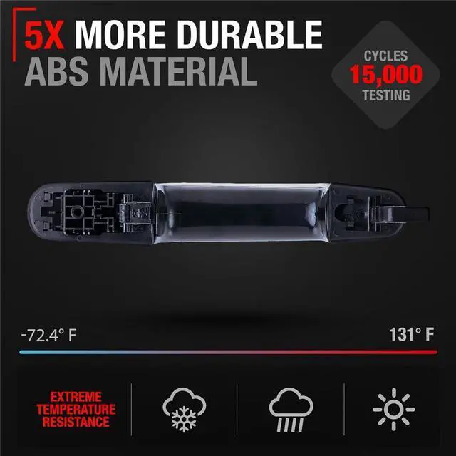 Main image of Furulu Door Handle Left or Right Side FOR 2015-2023 Ford Transit Sliding