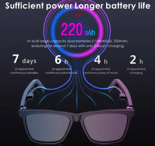 Alt view image 4 of 6 - Tugau Audio Sunglasses polarised lenses fashion frame built in Bluetooth5.0 TWS directional earphones UV protection square frame sunglasses masculine sunglasses