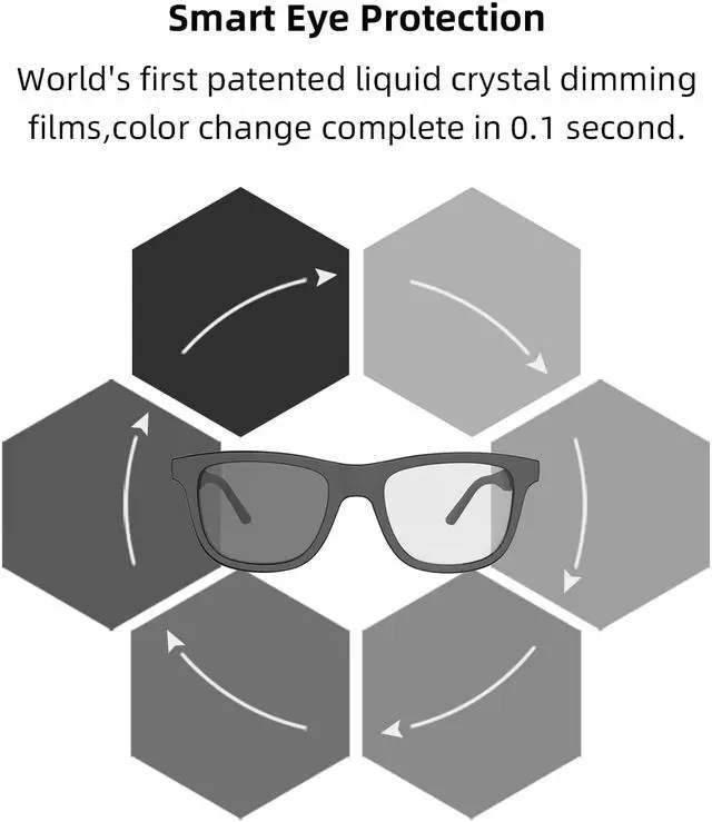 Alt view image 2 of 6 - Instant auto dimming sunglasses fashion icon polarised UV protection lightweight fashion look outfit bot