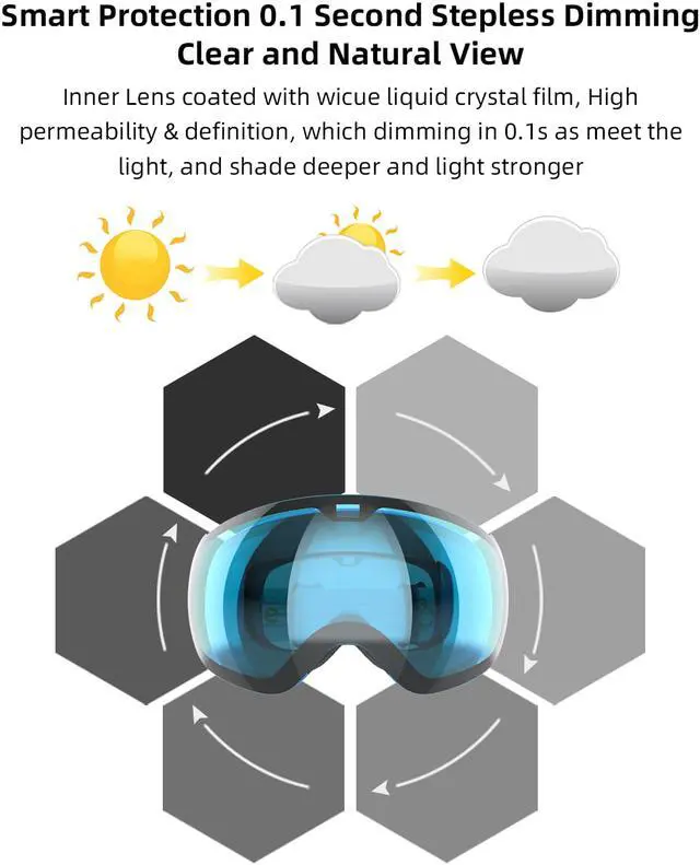 Alt view image 6 of 7 - Electronic skiing goggles instant auto dimming goggles smart goggles auto tinting lenses polarised UV protection