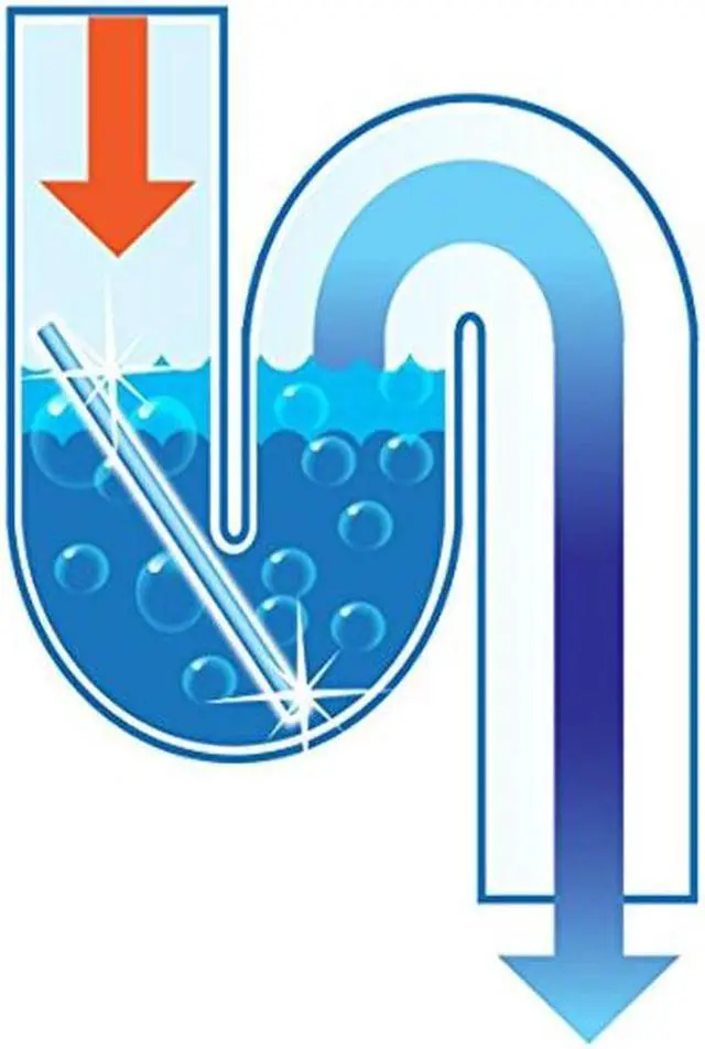 Alt view image 4 of 4 - 12 Drain Stick Cleaner- 2 Packs - Total 24