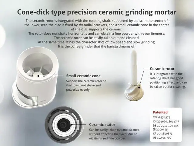 Alt view image 4 of 6 - Purefresh Portable Electric Coffee Grinder, washable Coffee Grinder, 17-Kind Adjustable Coarseness, Precision Ceramic Knife, Taiwan-made (Standard)