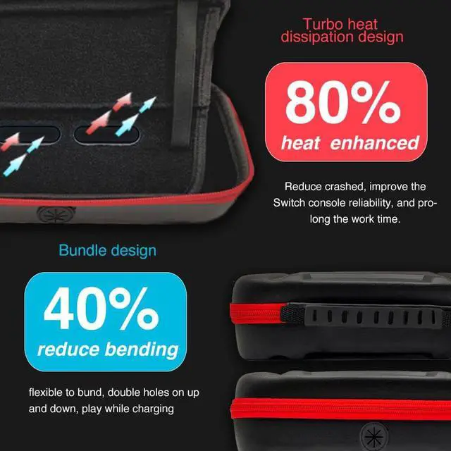 Alt view image 4 of 7 - GAME'NIR Hard Carrying Case with Playstand for Nintendo Switch, Nintendo Switch lite, Switch Accessories, NS Switch Console, Joy con, Switch Games, Hard Drive Storage Case, Switch Charger, Holder