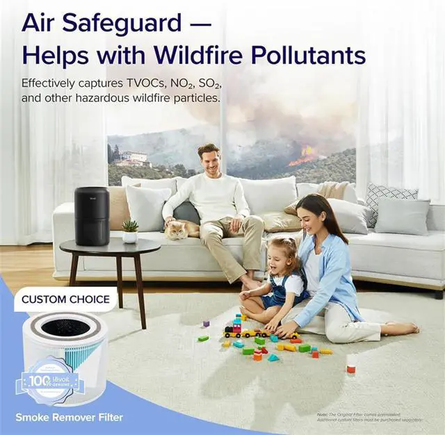 Alt view image 4 of 4 - Air Purifier for Home Allergies Pets Hair in Bedroom, Covers Up to 1095 ft² by 45W High Torque Motor, 3-in-1 Filter with HEPA Sleep Mode, Remove Dust Smoke Pollutants Odor, Core300-P, White