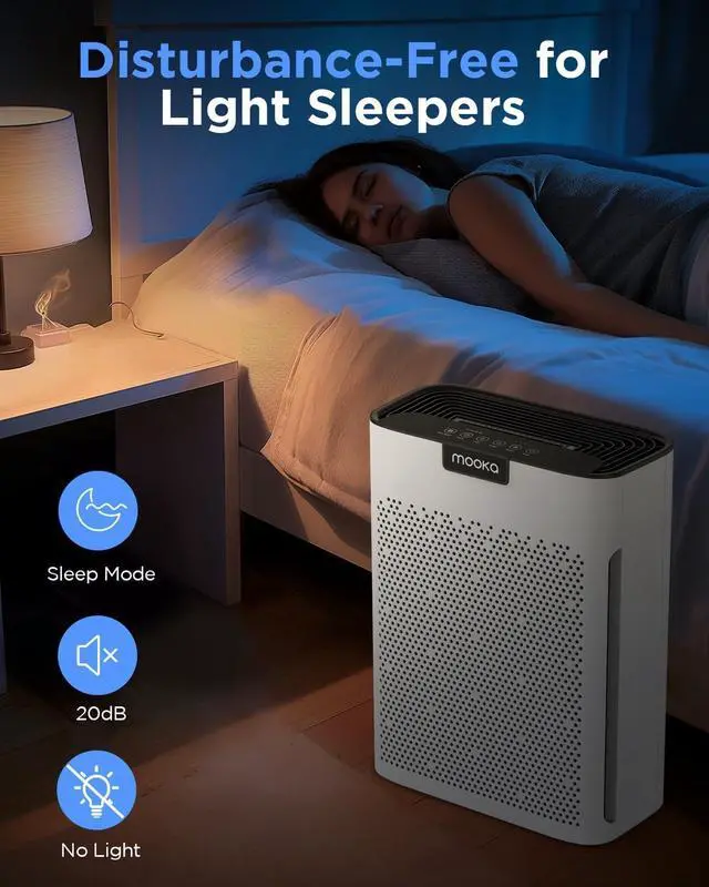 Alt view image 7 of 7 - Air Purifiers for Home Large Room 2000 Ft² with Washable Filters, MOOKA H13 HEPA Filter Pet Air Purifier for Bedroom with Fragrance, Air Cleaner for Smoke Dust Pollen Pets Hair Odor, KJ190L White