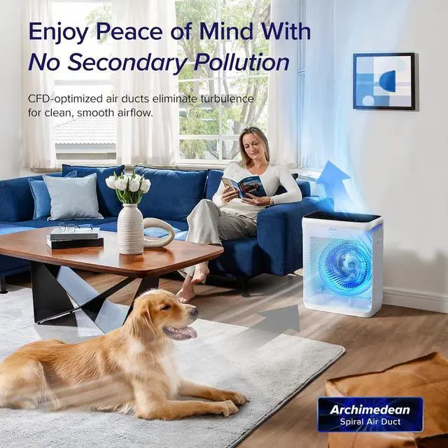 Alt view image 5 of 6 - Air Purifiers for Home Large Room Up to 1800 Ft² in 1 Hr with Washable Pre-Filter, Air Quality Monitor, Smart WiFi, HEPA Sleep Mode for Allergies, Pet Hair in Bedroom, Vital 200S-P, White