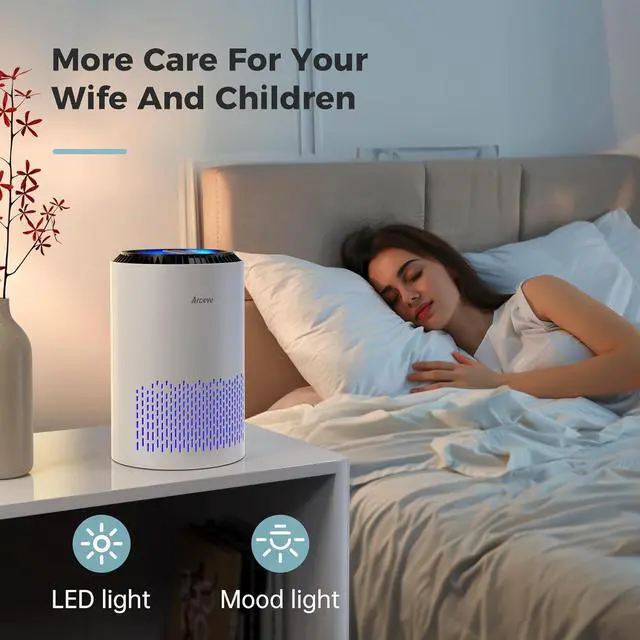 Alt view image 7 of 7 - AROEVE Air Purifiers for Bedroom Home, 3 Layer Filter for Smoke Pollen Allergies Pet Dander Odor, Sleep Mode for Better Sleep, Energy Saving, 3 Speeds, Timer for Office, Dorm, Kitchen, MK01, White