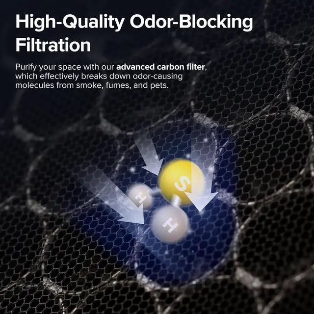 Alt view image 5 of 7 - Air Purifiers for Home Large Room Bedroom Up to 1110 Ft² with Air Quality and Light Sensors, Smart WiFi, Washable Filters, HEPA Sleep Mode for Pets, Allergies, Dust, Pollen, Vital 100S-P, White