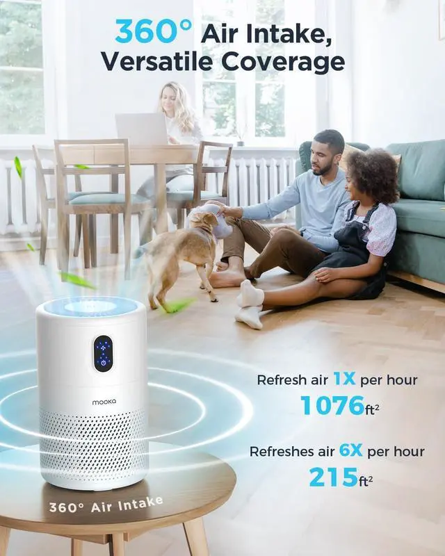 Alt view image 3 of 7 - MOOKA Air Purifiers for Home Large Room up to 1076 ft², H13 True HEPA Air Filter Cleaner, Odor Eliminator, Remove Smoke Dust Pollen Pet Dander, Night Light(Available for California)