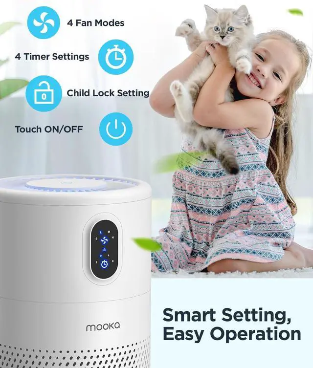 Alt view image 4 of 7 - MOOKA Air Purifiers for Home Large Room up to 1076 ft², H13 True HEPA Air Filter Cleaner, Odor Eliminator, Remove Smoke Dust Pollen Pet Dander, Night Light(Available for California)