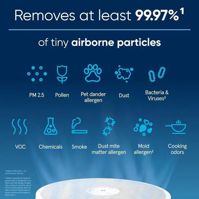 Alt view image 3 of 7 - Mini Air Purifier For Bedroom, Small Room Air Purifiers For Home, Portable Air Purifier For Pets Allergies, Desk Air Purifier For Office, Baby Air Purifier For Nursery, Blue Pure Mini Max