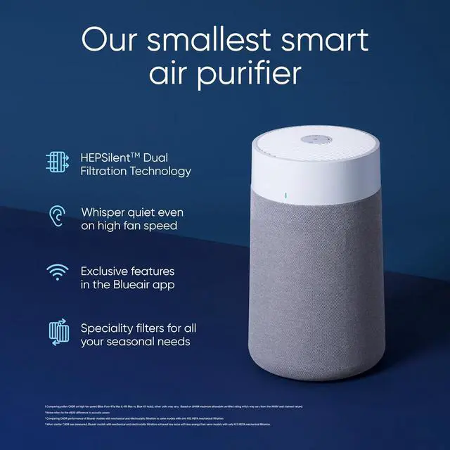 Alt view image 2 of 7 - Air Purifiers for Small Rooms, Bedroom, Home, Cleans 926 sqft in one hour, HEPASilent Air Cleaner for Pets, Allergens, Virus, Dust, Mold, Smoke - Blue Pure 511i Max