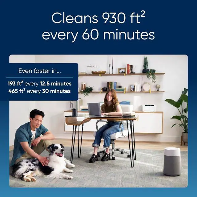 Alt view image 3 of 7 - Air Purifiers for Small Rooms, Bedroom, Home, Cleans 926 sqft in one hour, HEPASilent Air Cleaner for Pets, Allergens, Virus, Dust, Mold, Smoke - Blue Pure 511i Max