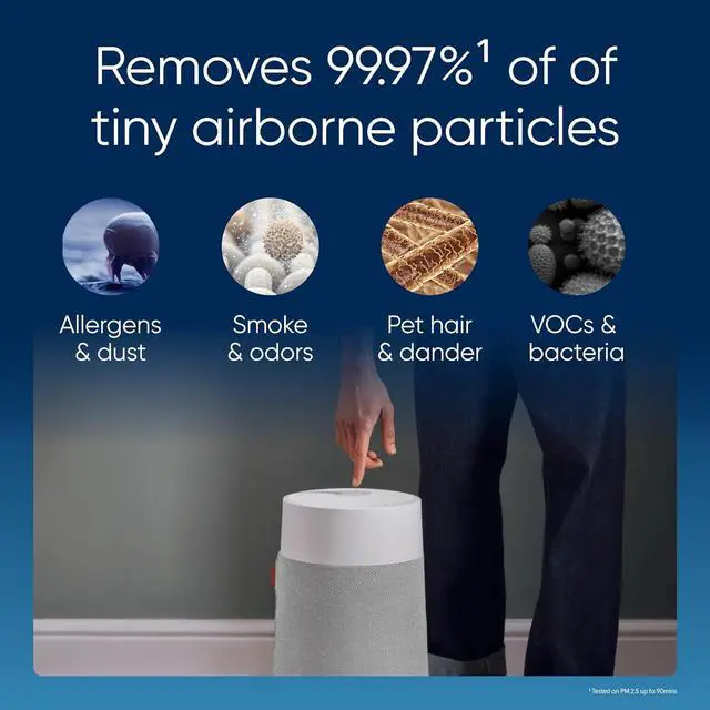 Alt view image 5 of 7 - Air Purifiers for Small Rooms, Bedroom, Home, Cleans 926 sqft in one hour, HEPASilent Air Cleaner for Pets, Allergens, Virus, Dust, Mold, Smoke - Blue Pure 511i Max
