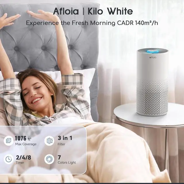 Alt view image 2 of 7 - Air Purifiers for Home Bedroom Large Room Up to 1076 Ft², True HEPA Filter Air Purifier for Pets Dust Pollen Allergies Dander Mold Odor Smoke, 22dB&7 Color Light, Kilo White