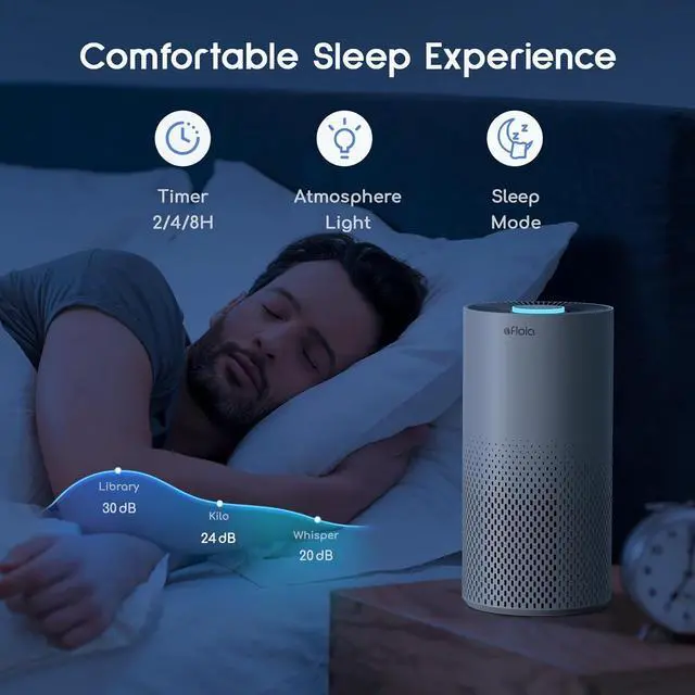 Alt view image 6 of 7 - Air Purifiers for Home Bedroom Large Room Up to 1076 Ft², True HEPA Filter Air Purifier for Pets Dust Pollen Allergies Dander Mold Odor Smoke, 22dB&7 Color Light, Kilo White