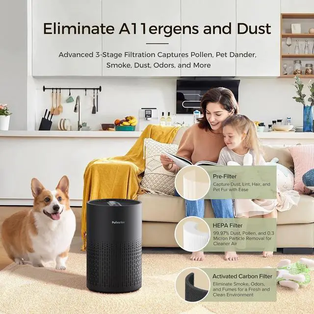 Alt view image 3 of 7 - Air Purifiers for Bedroom, H13 True HEPA Filter for A11ergies, Pollen, Smoke, Dusts, Pets Dander, Odor, Hair, Ozone Free, 20db Quiet for Home, Room, Kitchen, SGS Certificaion - AC400 Black