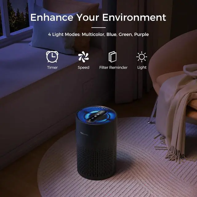 Alt view image 5 of 7 - Air Purifiers for Bedroom, H13 True HEPA Filter for A11ergies, Pollen, Smoke, Dusts, Pets Dander, Odor, Hair, Ozone Free, 20db Quiet for Home, Room, Kitchen, SGS Certificaion - AC400 Black