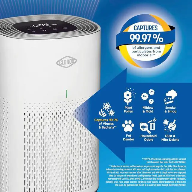 Alt view image 3 of 7 - Air Purifiers for Home, True HEPA Filter, Medium Rooms Up to 1,000 Sq Ft, Removes 99.9% of Mold, Viruses, Wildfire Smoke, Allergens, Pet Allergies, Dust, AUTO Mode, Whisper Quiet