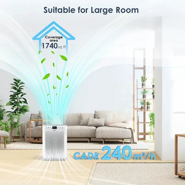 Alt view image 3 of 6 - Air Purifiers for Home Large Room up to 1740sq.ft, LUNINO H13 HEPA Air Filter with PM 2.5 Display Air Quality Sensors, Aromatherapy Function, Air Cleaner for Dust, Smoke, Dander, Pets Hair, Pollen