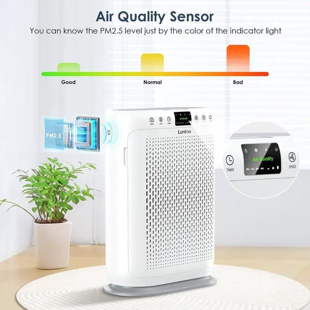 Alt view image 5 of 6 - Air Purifiers for Home Large Room up to 1740sq.ft, LUNINO H13 HEPA Air Filter with PM 2.5 Display Air Quality Sensors, Aromatherapy Function, Air Cleaner for Dust, Smoke, Dander, Pets Hair, Pollen