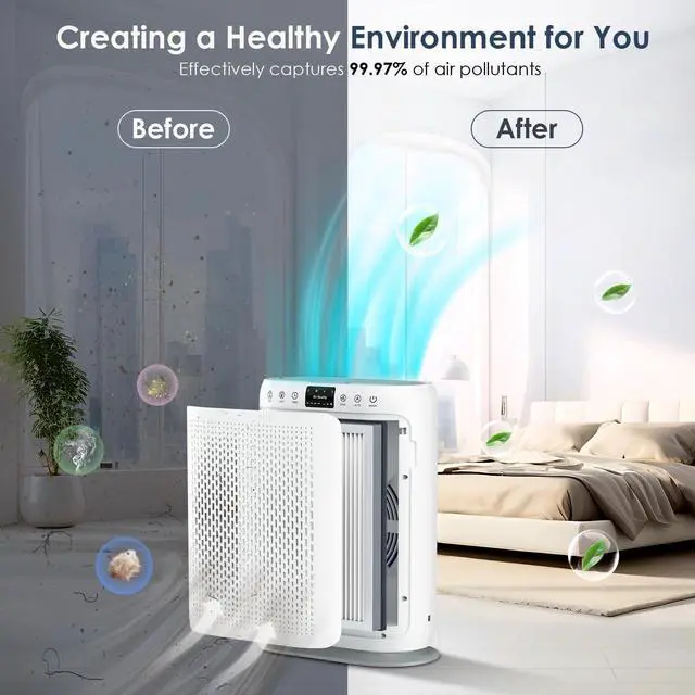 Alt view image 4 of 6 - Air Purifiers for Home Large Room up to 1740sq.ft, LUNINO H13 HEPA Air Filter with PM 2.5 Display Air Quality Sensors, Aromatherapy Function, Air Cleaner for Dust, Smoke, Dander, Pets Hair, Pollen
