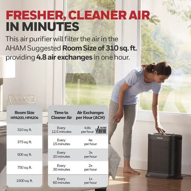 Alt view image 3 of 7 - AllergenPlus HEPA Air Purifier, Airborne Allergen Reducer for Large Rooms, Reduces Allergens, Smoke, Wildfire Smoke, Pollen, Pet Dander and More, Black, HPA200