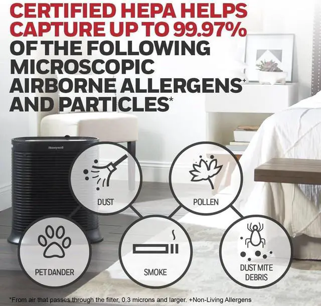 Alt view image 4 of 7 - AllergenPlus HEPA Air Purifier, Airborne Allergen Reducer for Large Rooms, Reduces Allergens, Smoke, Wildfire Smoke, Pollen, Pet Dander and More, Black, HPA200