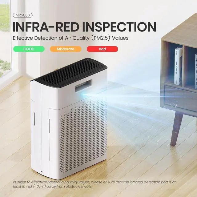 Alt view image 7 of 7 - Air Purifiers for Home Large Room Up to 1690 ft² with PM 2.5 Air Quality Monitor, Wi-Fi and Alexa compatible, HEPA Filter Double-sided Air Inlet for Smoke and Odor, 1 Pack+2 Pack Filters White