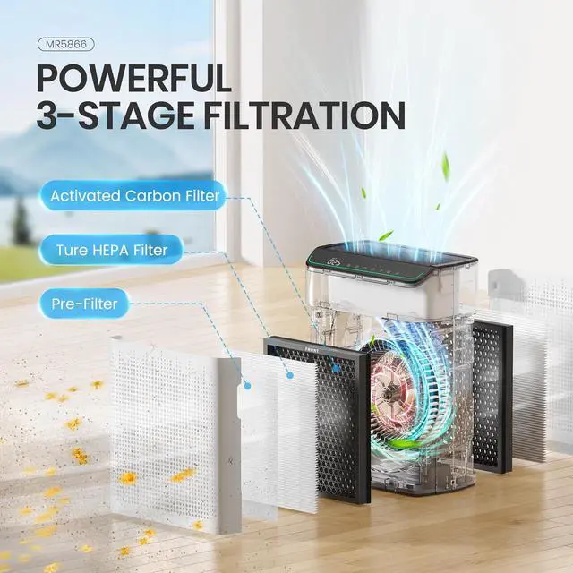 Alt view image 6 of 7 - Air Purifiers for Home Large Room Up to 1690 ft² with PM 2.5 Air Quality Monitor, Wi-Fi and Alexa compatible, HEPA Filter Double-sided Air Inlet for Smoke and Odor, 1 Pack+2 Pack Filters White