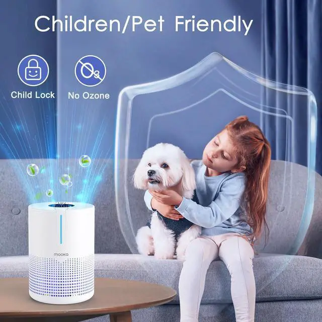 Alt view image 7 of 7 - Air Purifiers for Bedroom Home 430 Sq.Ft,  H13 HEPA Filter Small Portable Air Purifier with USB Cable Fragrance Sponge for Smokers Pollen Pets Dust Odors, Desktop Air Cleaner for Car RV, M01