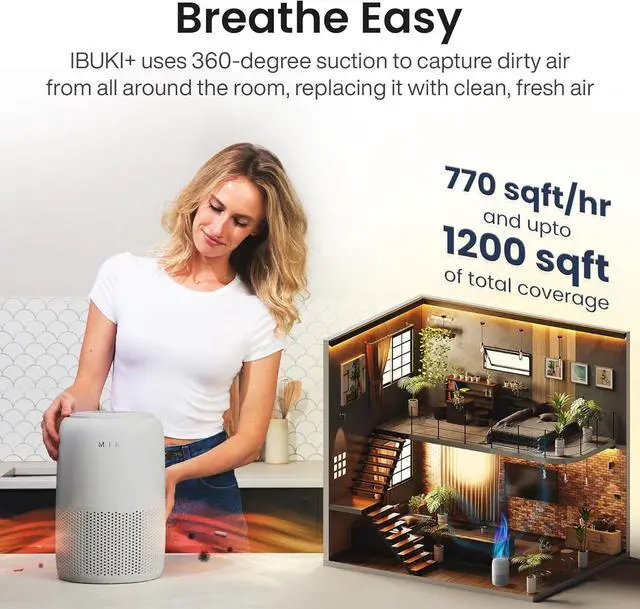 Alt view image 3 of 7 - Air Purifier for Bedroom with 3-in-1 HEPA Filter & Sleep Mode, Whisper Quiet, Covers Up to 1200 ft, Smart Wi-Fi App Control - Removes Smoke, Allergens, Pets Hair, Dust, Odors, Pollutants