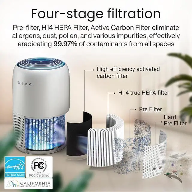 Alt view image 2 of 7 - Air Purifier for Bedroom with 3-in-1 HEPA Filter & Sleep Mode, Whisper Quiet, Covers Up to 1200 ft, Smart Wi-Fi App Control - Removes Smoke, Allergens, Pets Hair, Dust, Odors, Pollutants